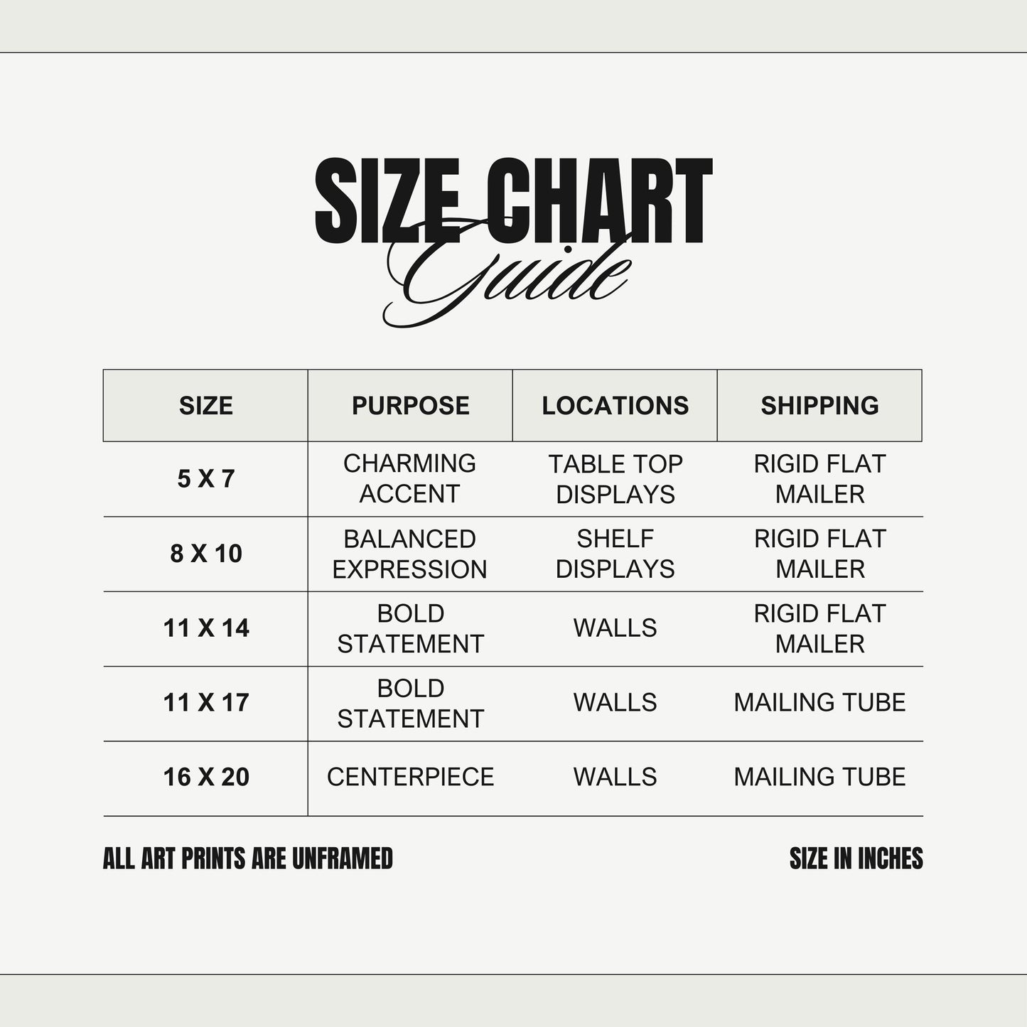 Ernest Shackleton Expedition Map | HMS Endurance | Home Decor | Living Room Artwork | Ship Boat Nautical Navy History | Vintage Art Print